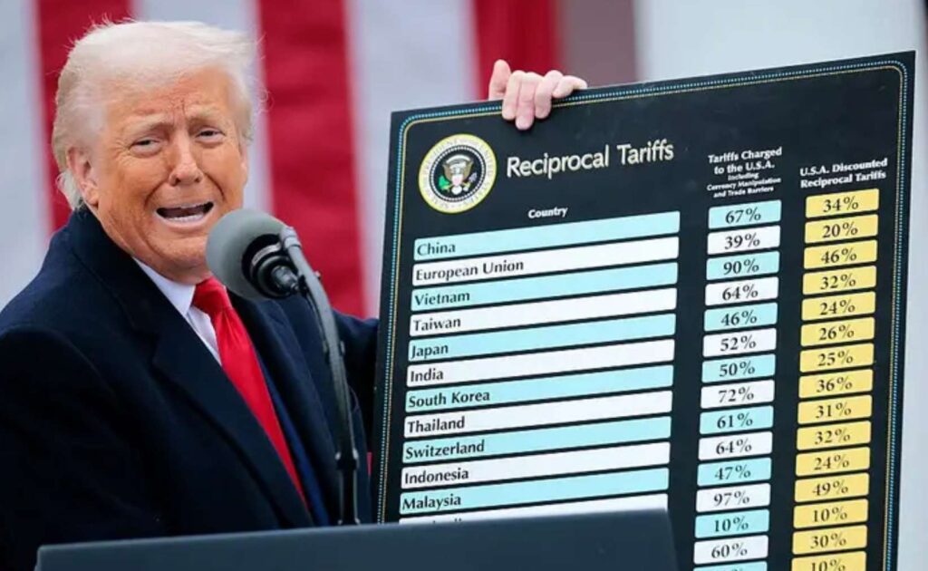 “Overwhelming evidence” proves tariffs are raising prices — Bank of America says shoppers will pay as $1.2 trillion hit looms