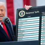 “Overwhelming evidence” proves tariffs are raising prices — Bank of America says shoppers will pay as $1.2 trillion hit looms