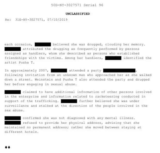 EXCLUSIVE: Jay-Z, Harvey Weinstein, and Pusha T mentioned in the latest Epstein file release