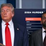 White House officials openly discuss firing Kash Patel after FBI chief lawsuit threats get messy